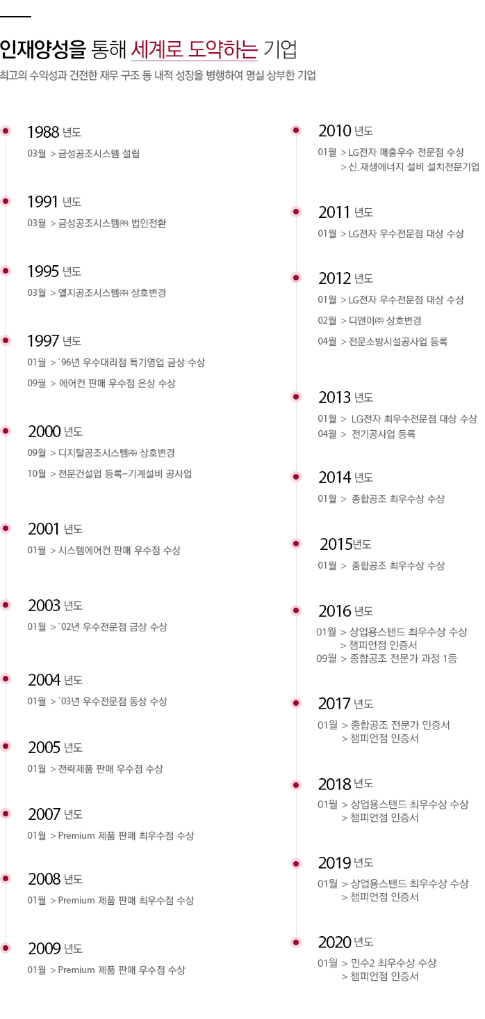 연혁